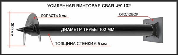 Купить сваи толщиной стенок от 6 мм в Долгопрудном по цене 1389 рублей | Интернет-магазин свай