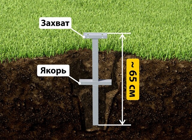 Купить якорные сваи для теплицы от производителя - лучшая цена в Долгопрудном от 2571 руб